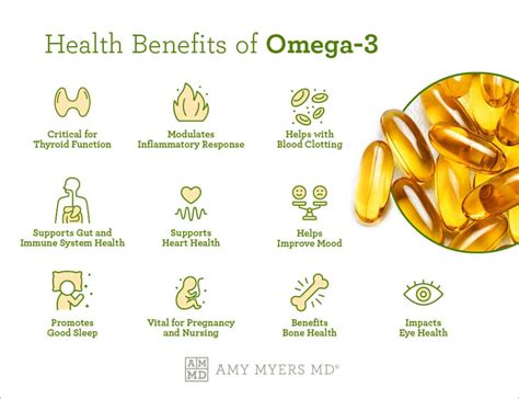 omega 3 health benefits men.